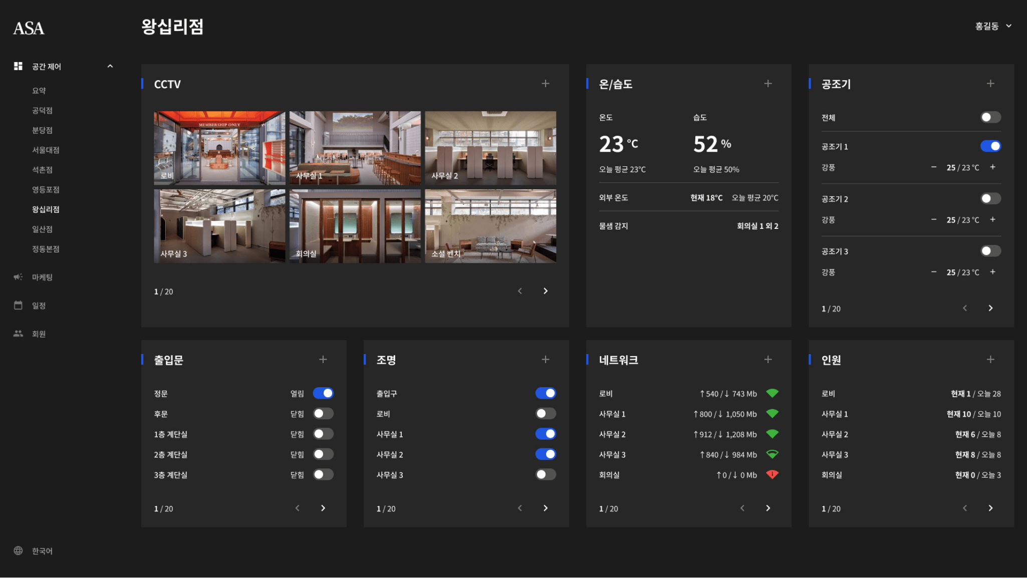 Monitoring
