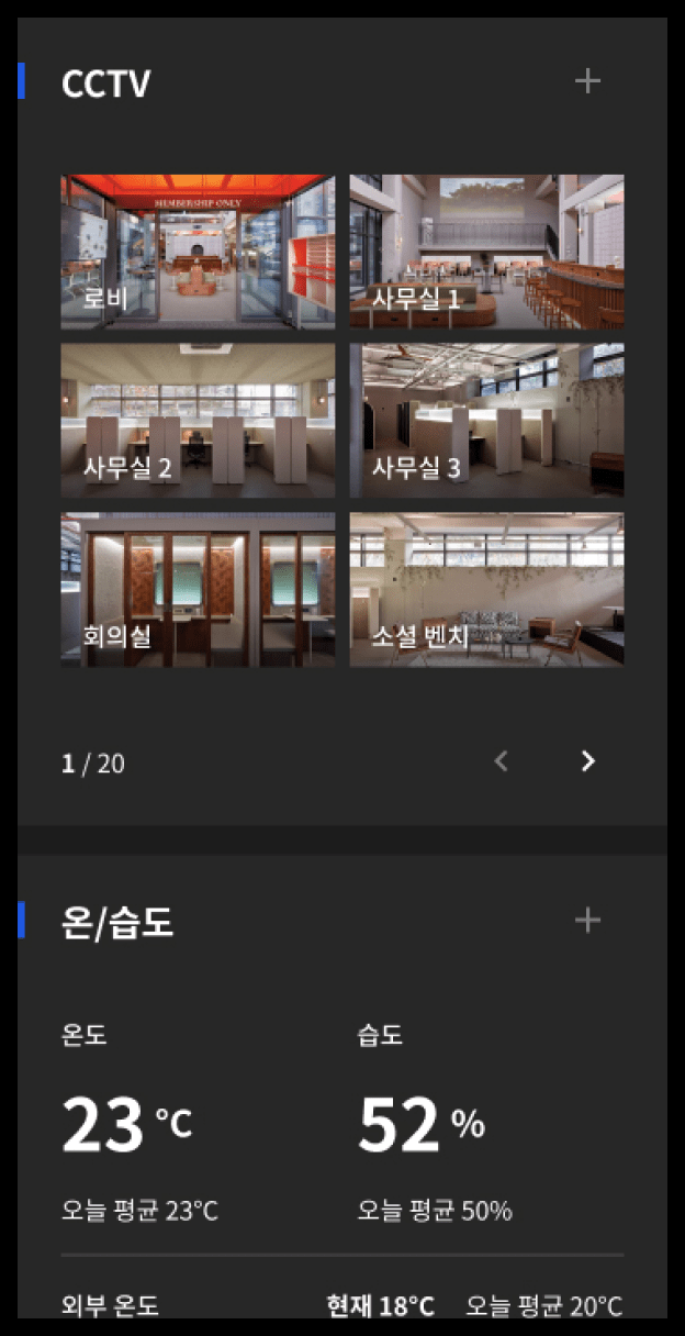 Monitoring