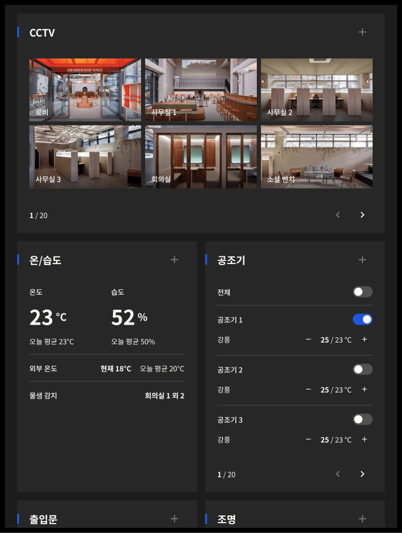 Monitoring